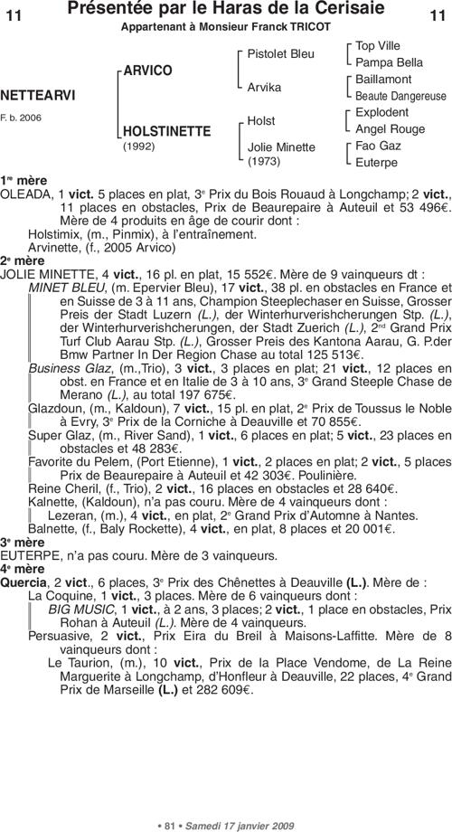 Miniature pedigree